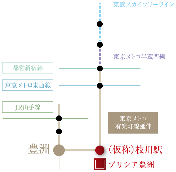 ブリシア豊洲　交通図
